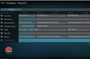 sky channels with ipm3utv-kodi iptv