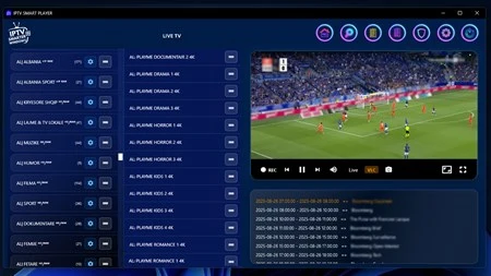 IPTV Anbieter in DACH